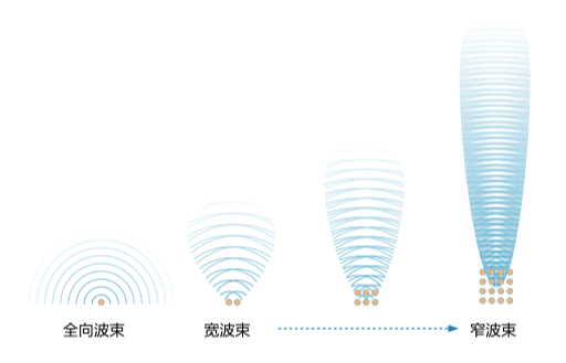 4ec418fc9f05cf3cf4dad264df8a6158.png