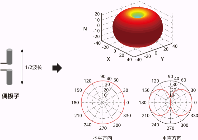 353edbe672087830d3e9341676a00ea7.png