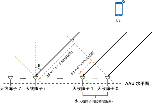 77d6db3ec3ada7519c75f69b4815608e.png