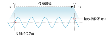 79f4bf1489f5b0c2a04d677bcd95078c.png